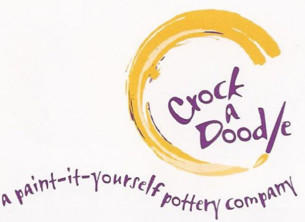 Winner of the $25 Gift Card to Crock A Doodle Is……